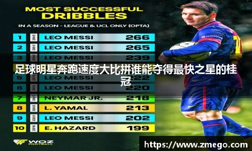 足球明星奔跑速度大比拼谁能夺得最快之星的桂冠